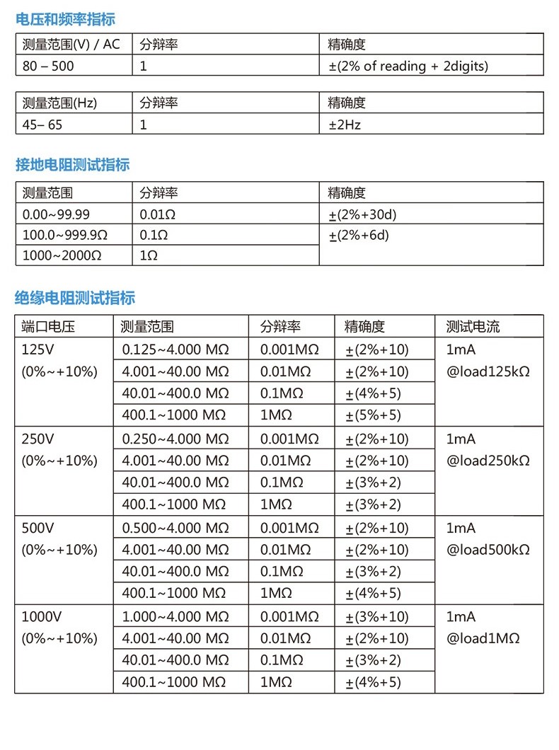华盛昌 DT-6650 电性能综合测试仪-1000V