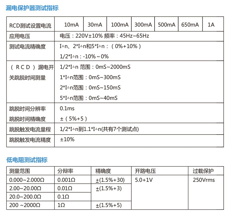 华盛昌 DT-6650 电性能综合测试仪-1000V