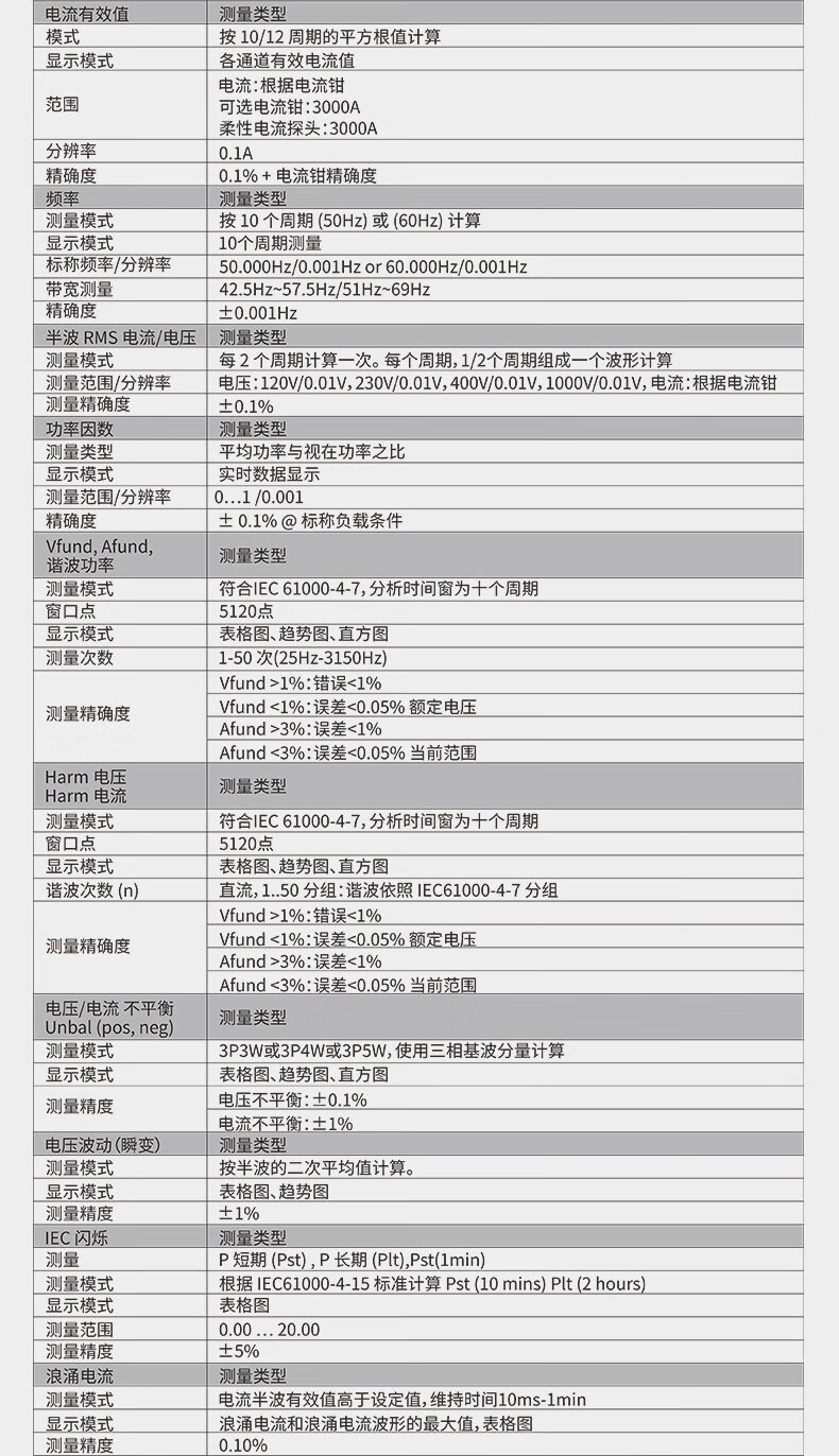 华盛昌 DT-7760 三相电能质量分析仪-1000V