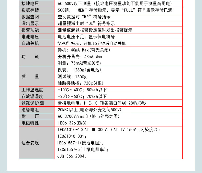 华盛昌 DT-IG4010 接地电阻土壤电阻率测试仪-600V