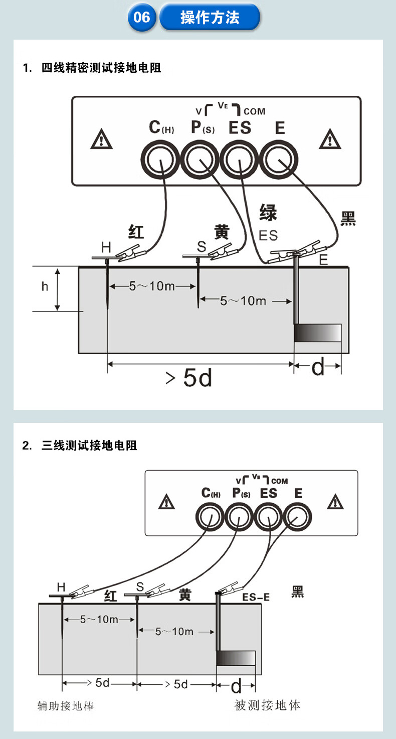 华盛昌 DT-IG4010 接地电阻土壤电阻率测试仪-600V