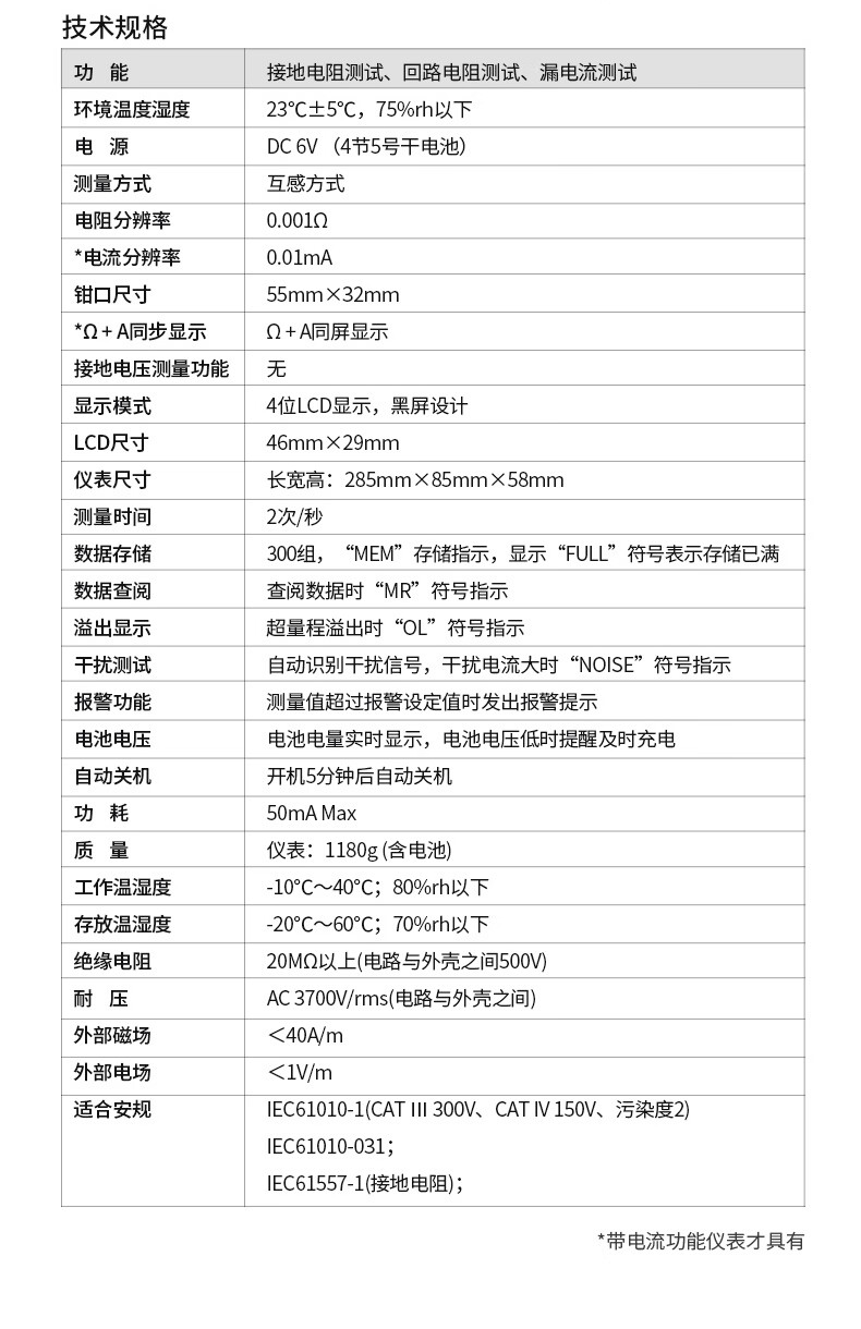 华盛昌 DT-CG600 钳形接地电阻测试仪-台