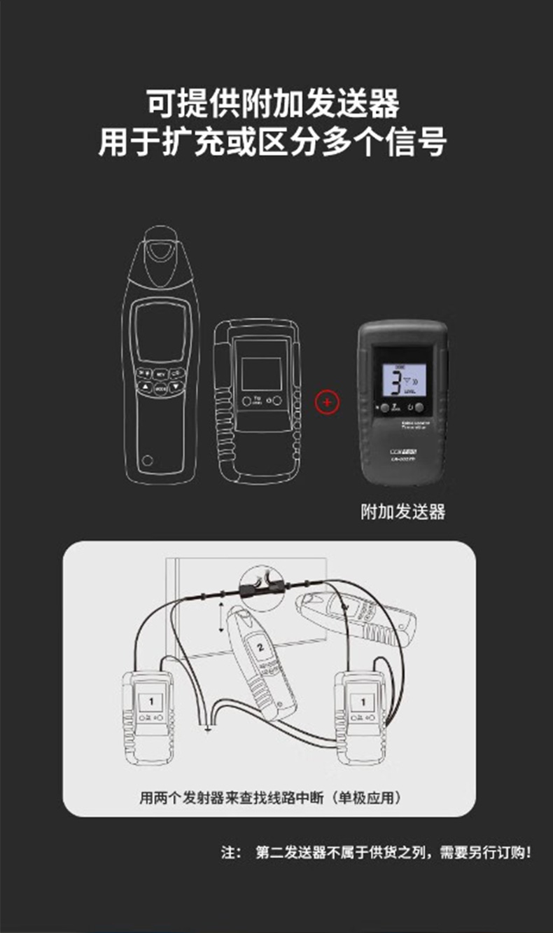 华盛昌 LA-1012 电缆探测仪-台