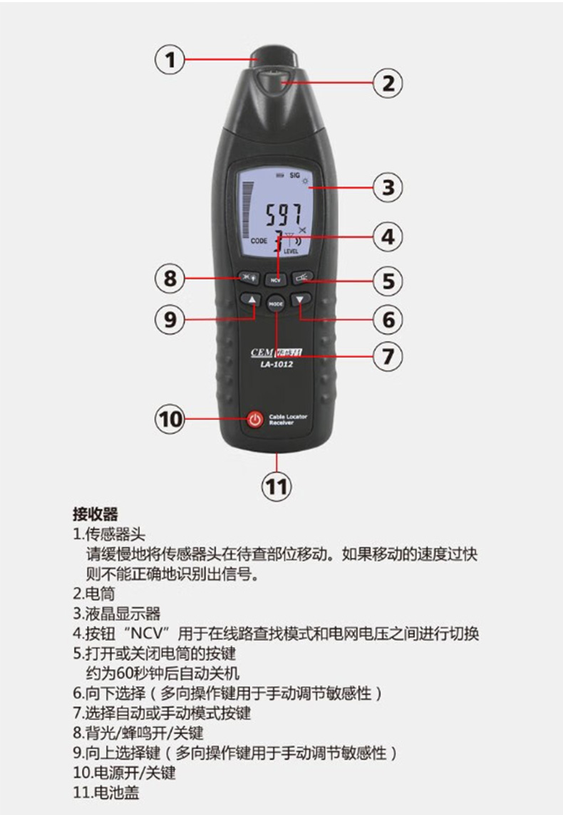 华盛昌 LA-1012 电缆探测仪-台