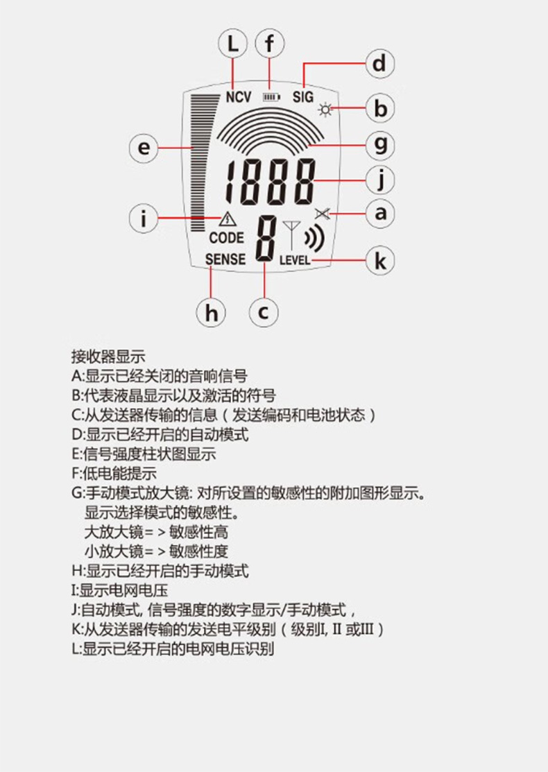 华盛昌 LA-1012 电缆探测仪-台