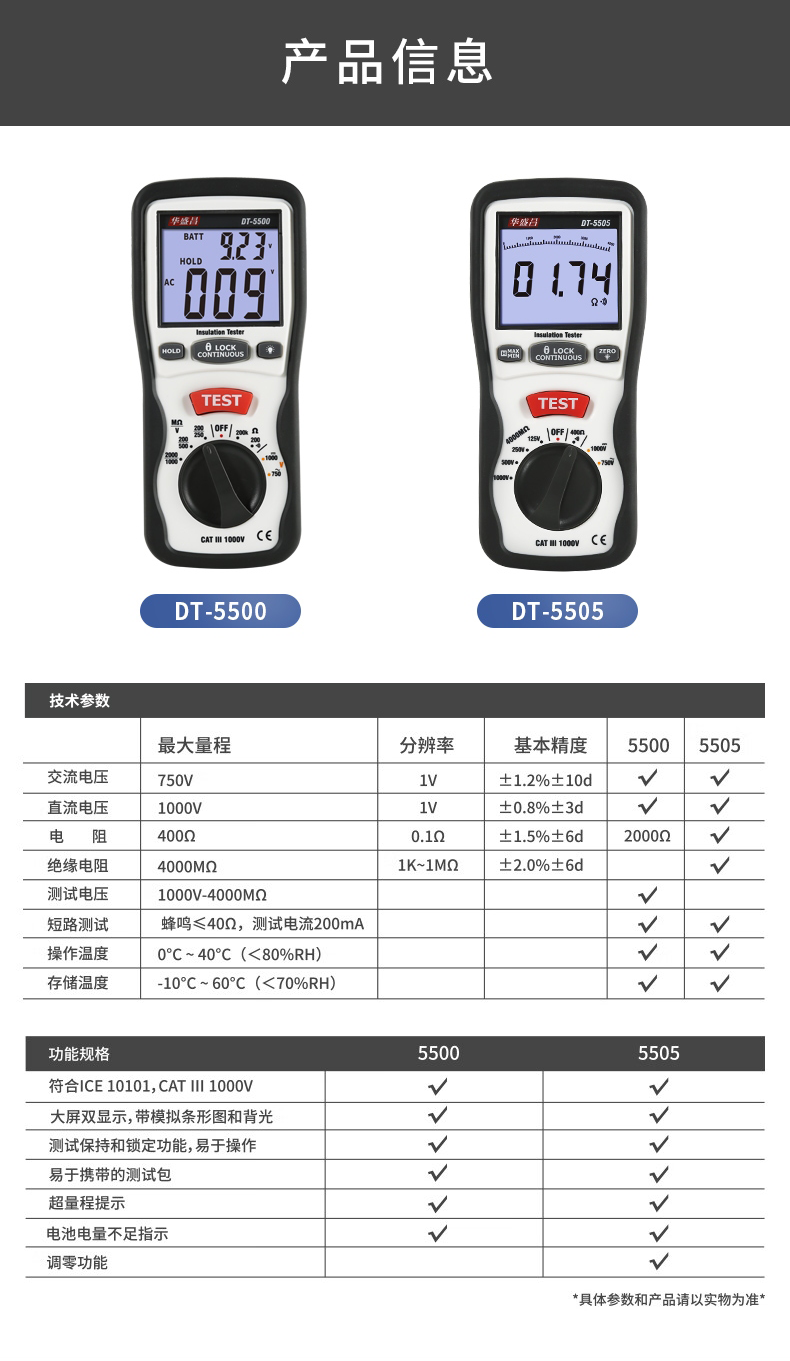 华盛昌 DT-5505 电阻测试仪-1000V 