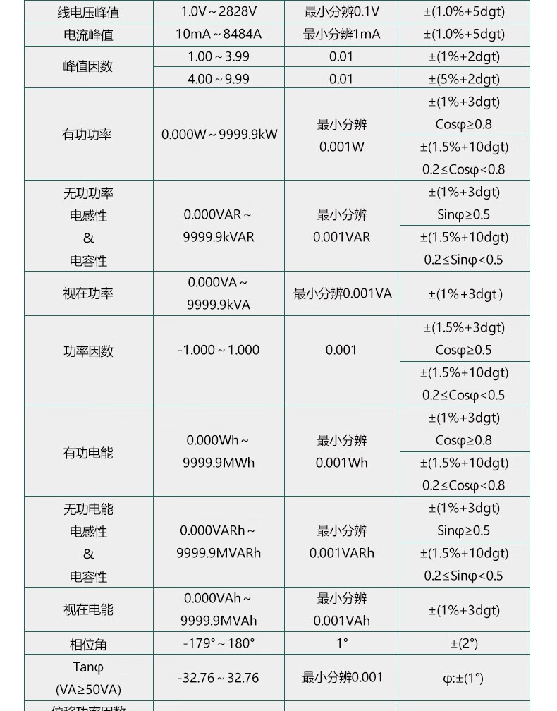 华盛昌 DT-QT5000 三相电能质量分析仪-S级-600V
