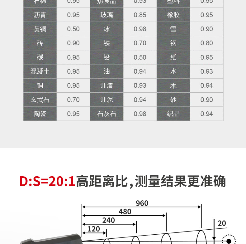 华盛昌 DT-835激光红外线测温仪 -30 °C 至 500 °C（-22 °F 至 932 °F）