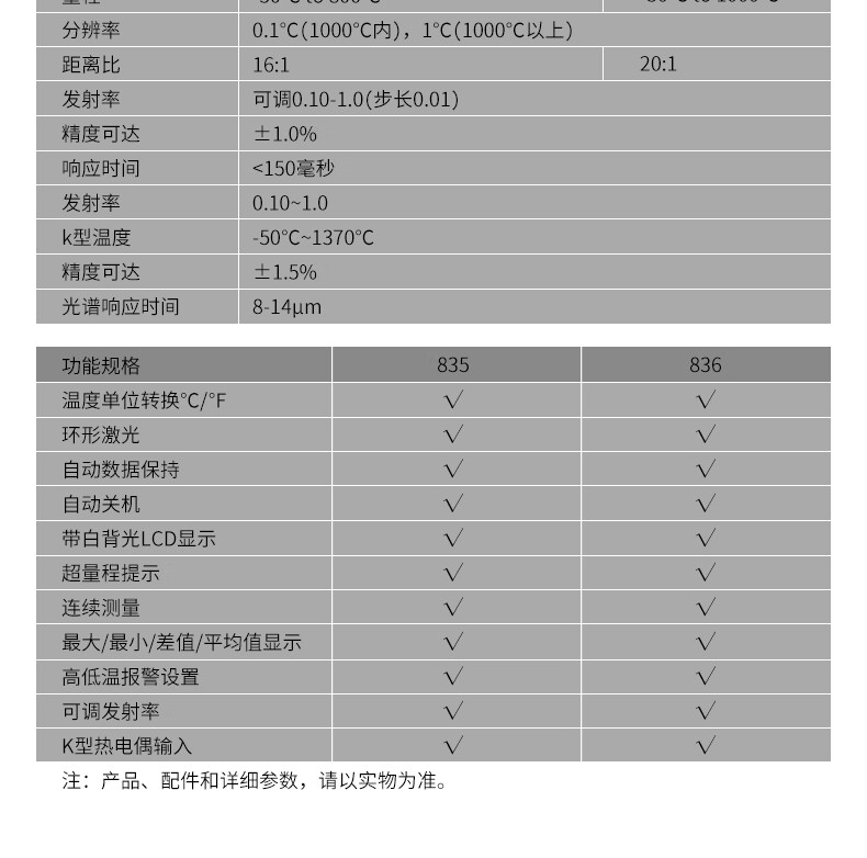 华盛昌 DT-835激光红外线测温仪 -30 °C 至 500 °C（-22 °F 至 932 °F）