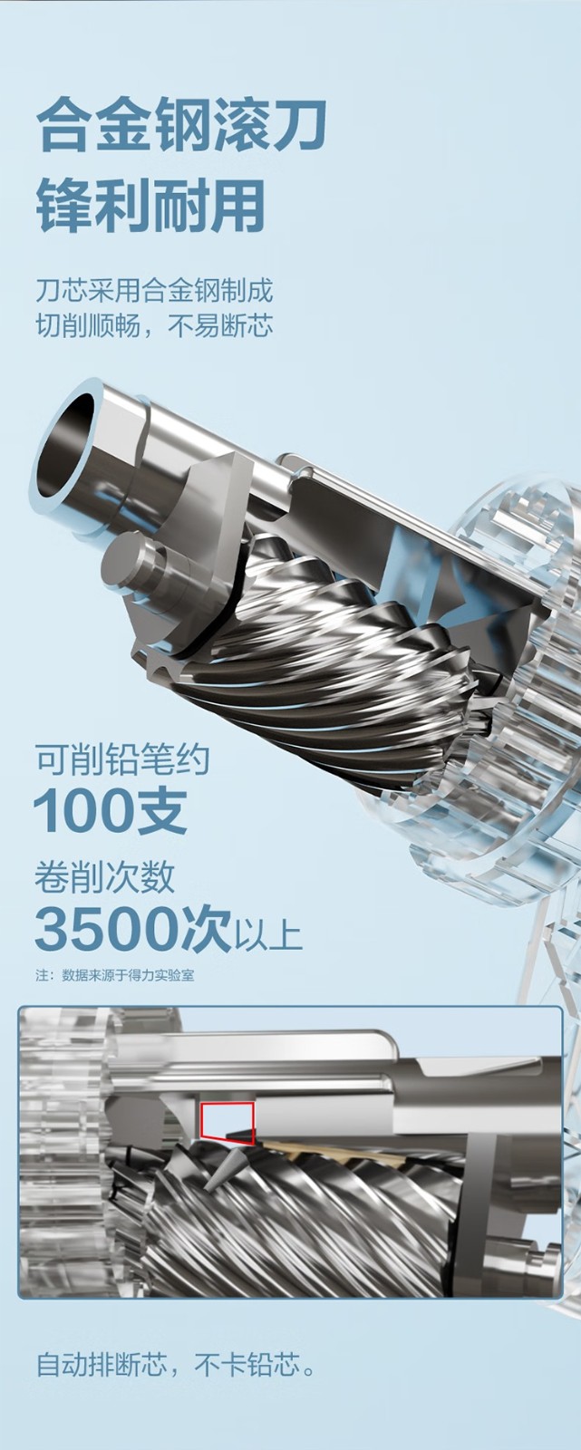 得力 0736 削笔机 103*56*93mm （单位 只） 混色