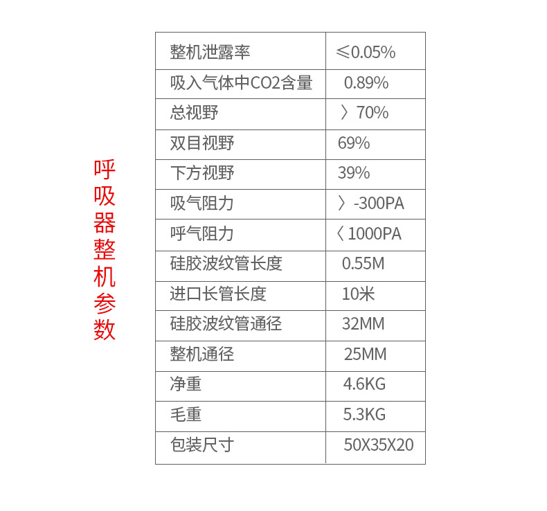 威爾 VZXCG-Q 自吸式長管呼吸器（10米）