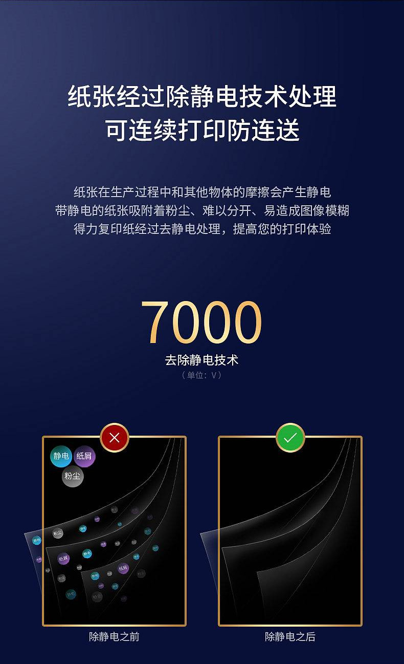 得力 3585 佳铂双面复印纸 A4-70g-5包（单位:包） 白