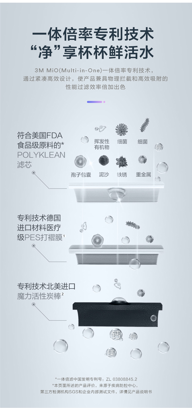 3M SW29净水器精滤滤芯