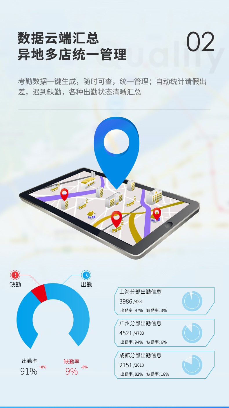 得力 3765C 云考勤机 黑色 （单位 台）