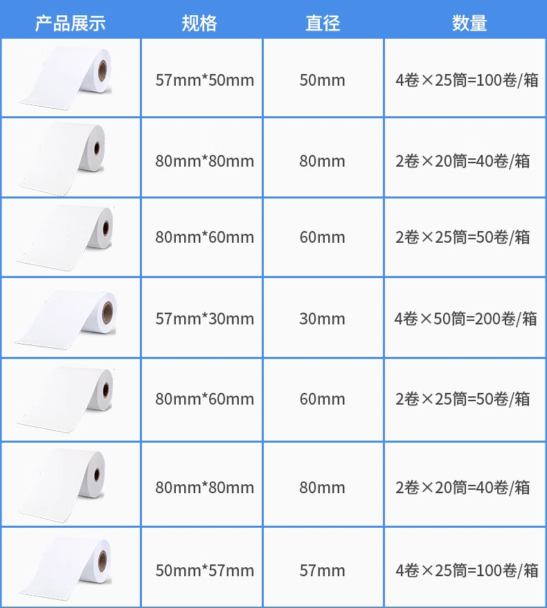 得力 3143 热敏收银纸 80mm*80mm*56m（单位 2卷/筒）