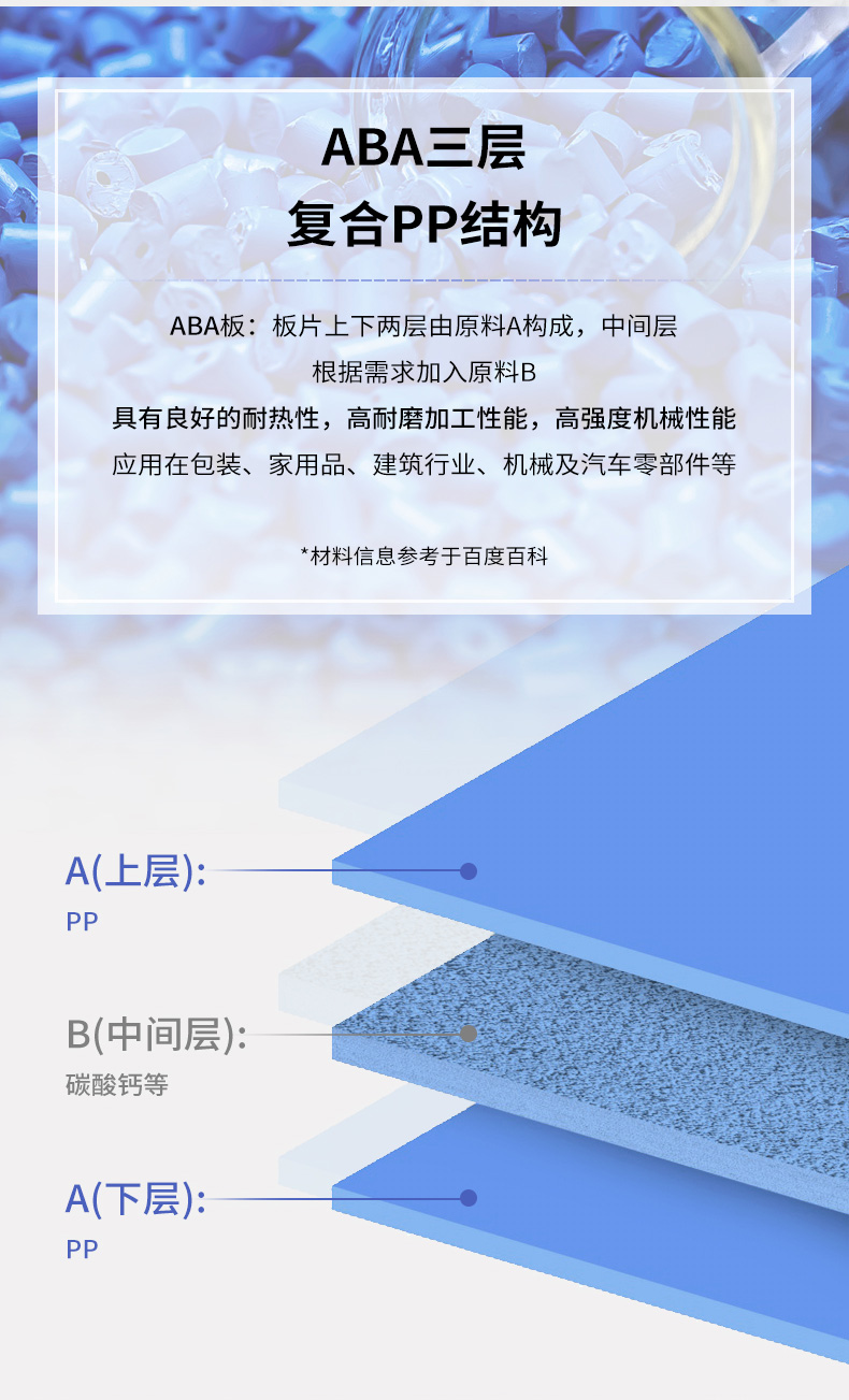 得力 5683 236×318×55mm档案盒 （单位 只） 蓝