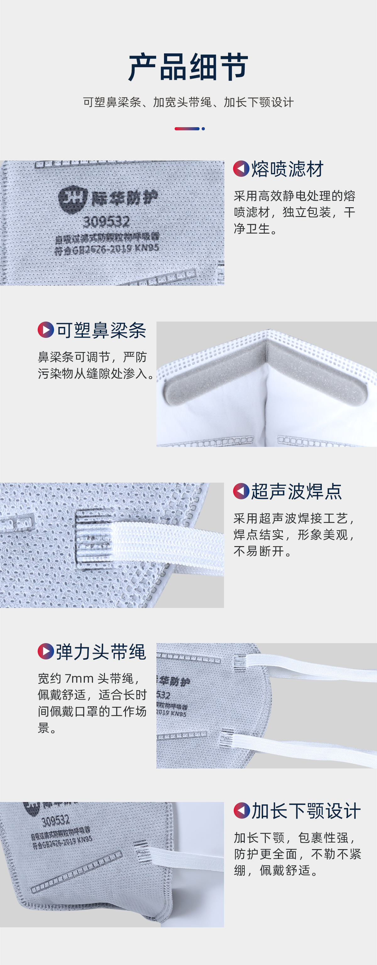 际华防护309532 KN95折叠式活性炭防尘口罩头带式（单片装）