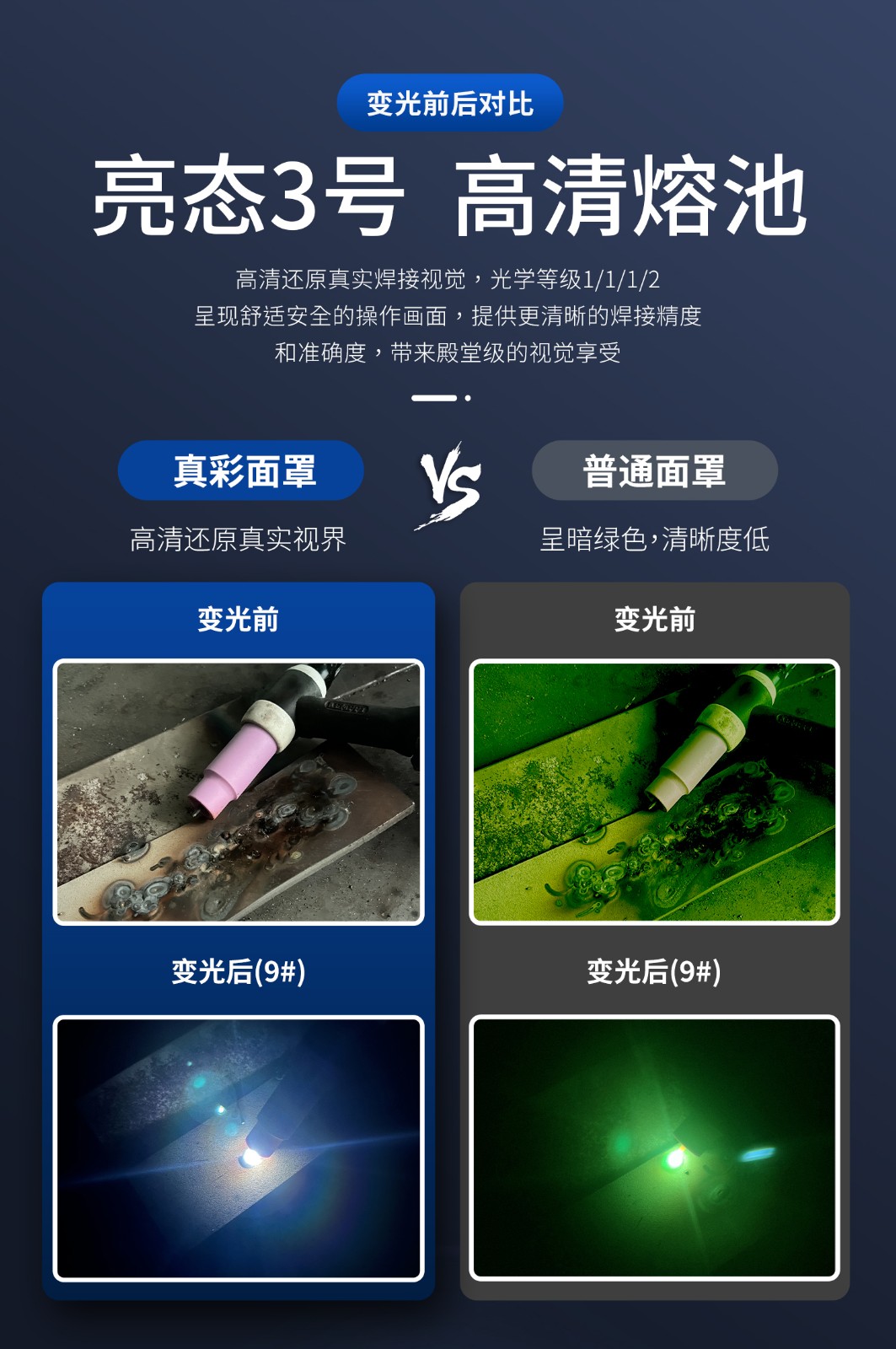 迅安 FIRE(XS） XA-1004VDPro 电焊面罩使用的芯盒