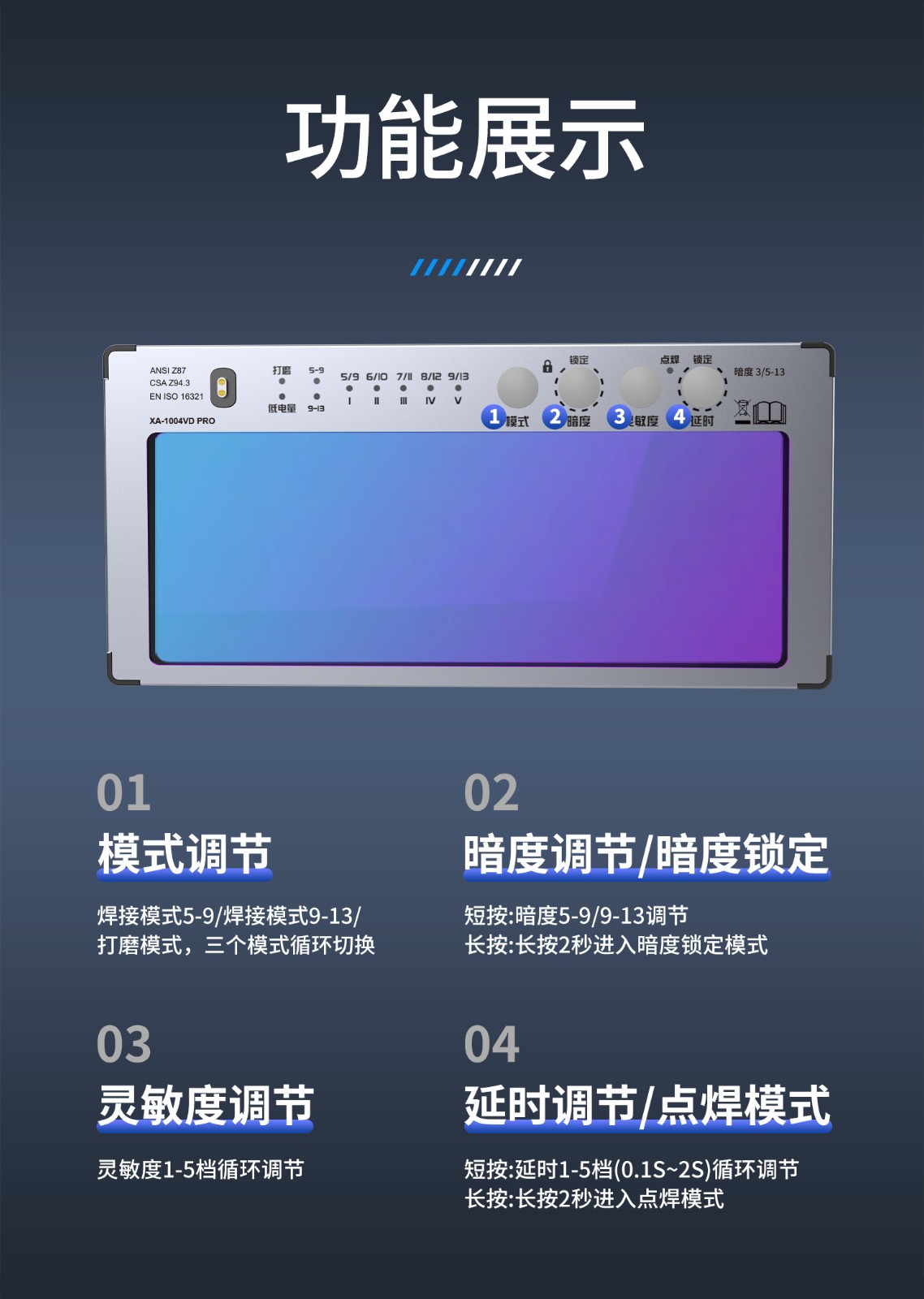 迅安 FIRE(XS） XA-1004VDPro 电焊面罩使用的芯盒