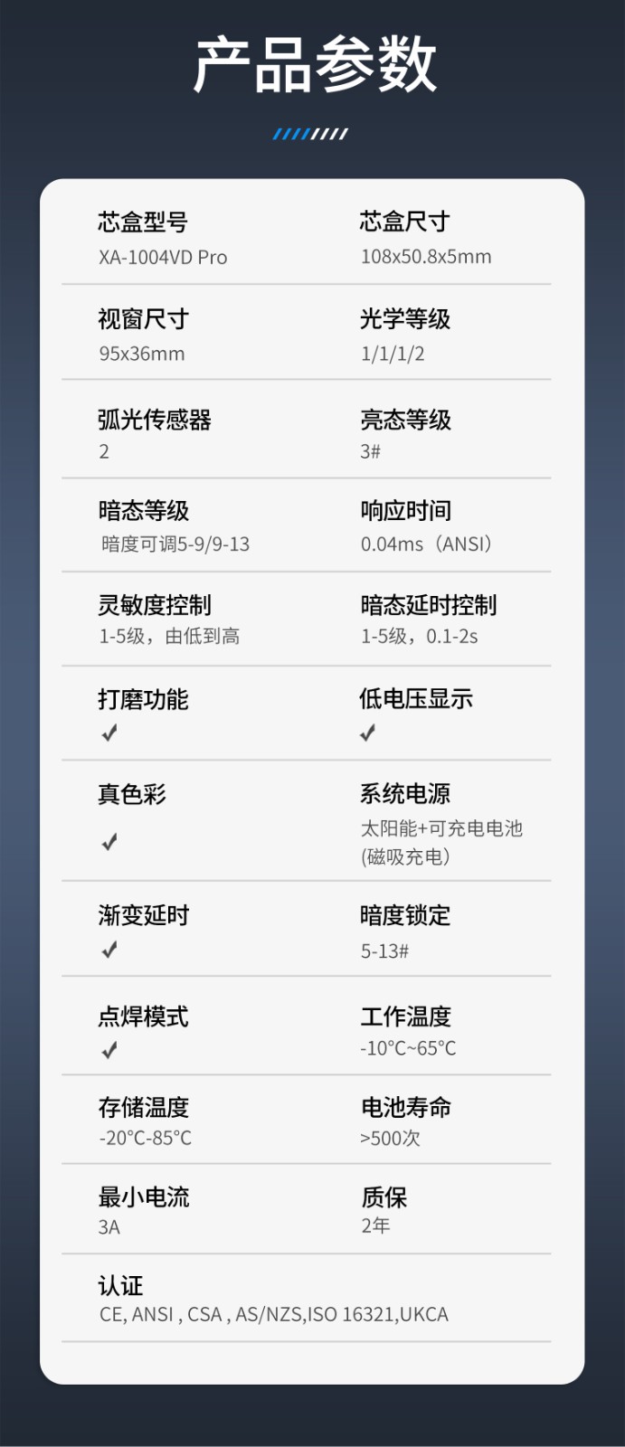 迅安 FIRE(XS） XA-1004VDPro 电焊面罩使用的芯盒