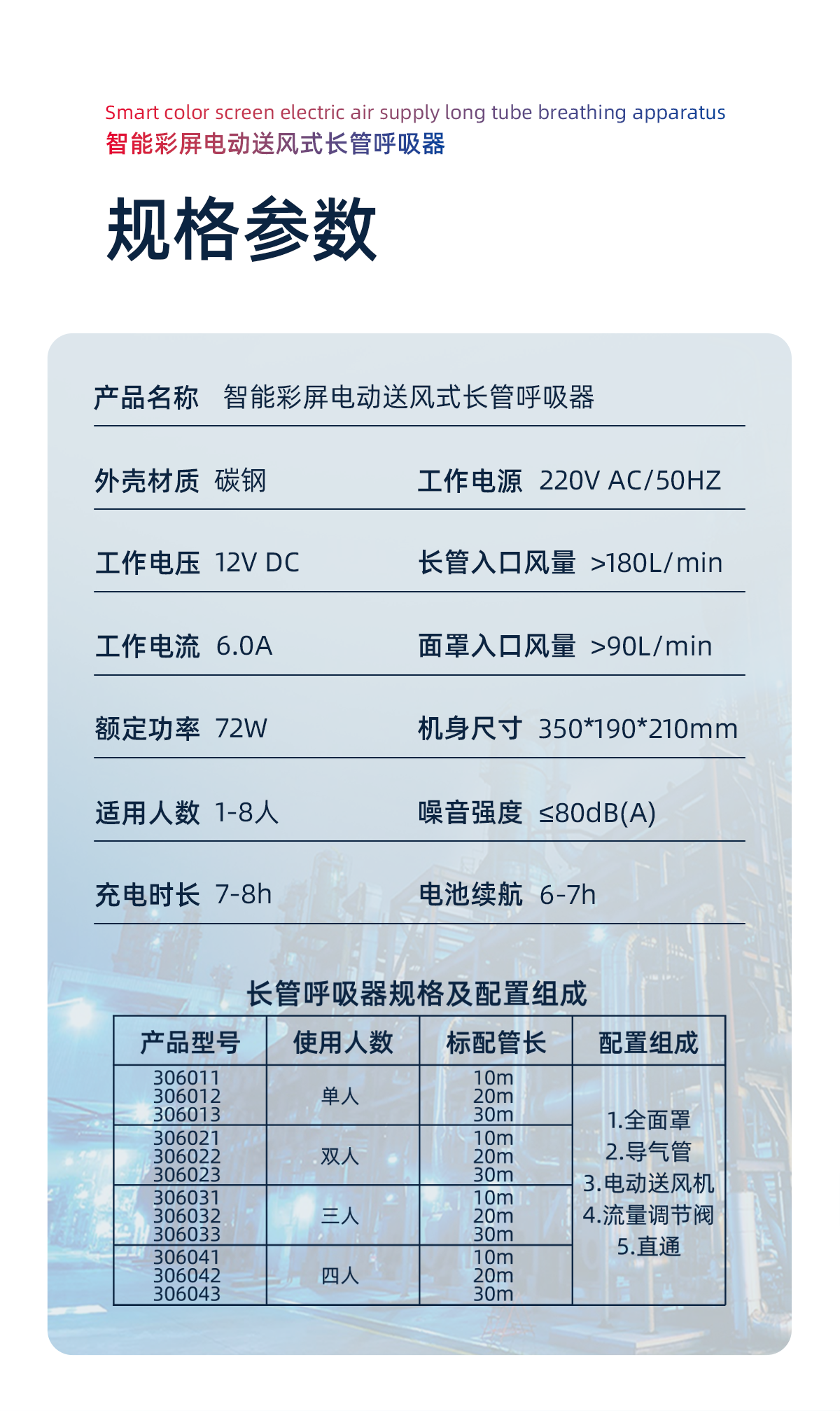 际华防护 306011 智能彩屏电动送风长管呼吸器 单人（10米）-10米