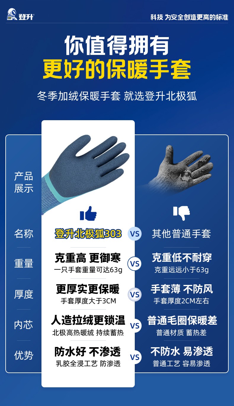 登升 北极狐 303开司米绒耐-30℃防寒保暖手套  蓝色