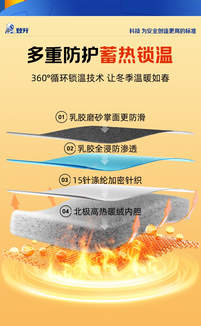 登升 北极狐 303开司米绒耐-30℃防寒保暖手套  蓝色