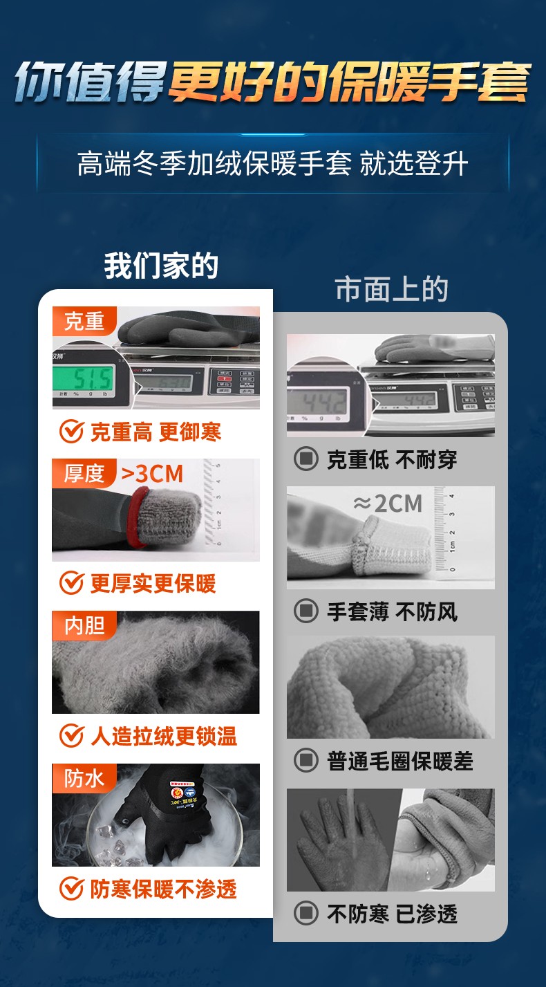 登升 北极狐306 -30℃防寒 防滑手套