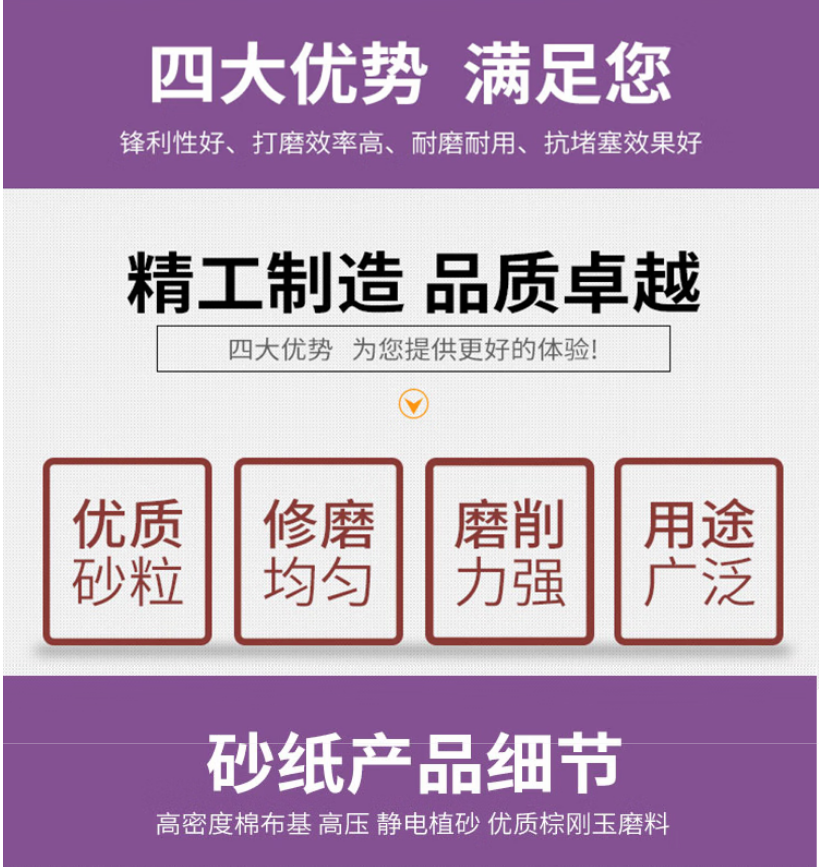 犀利牌刚玉砂布-36目-36目
