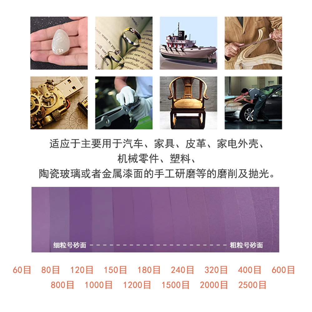 RMC理研WP39紫色水砂纸1.38m*200m -600目-打磨