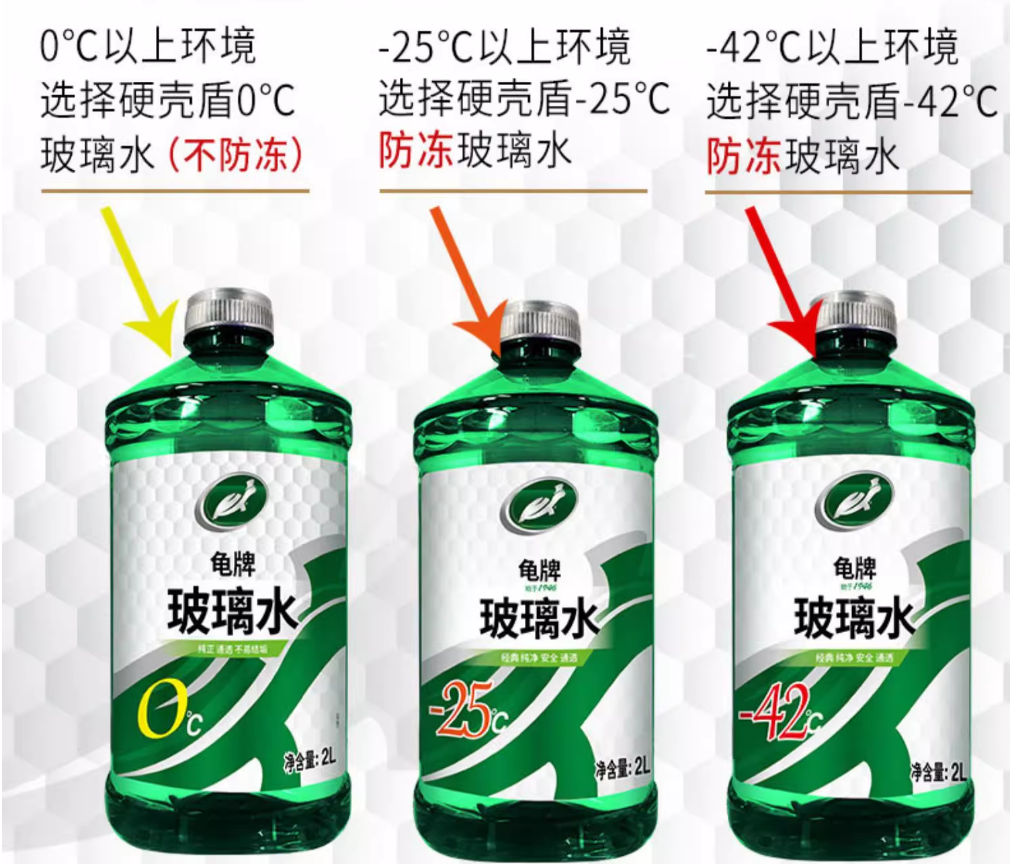 龟牌（Turtle Wax）600804 硬壳盾玻璃水2l-清洁保养