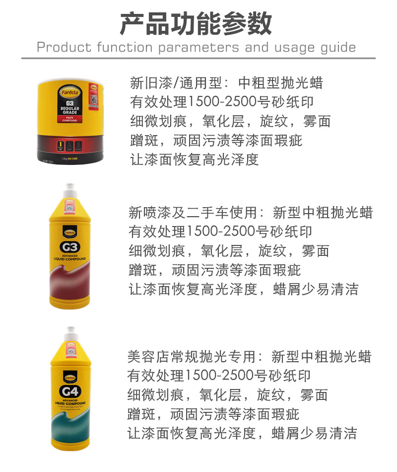 英国Farecla AG4-1300 经典液态抛光蜡1.5kg-汽车抛光