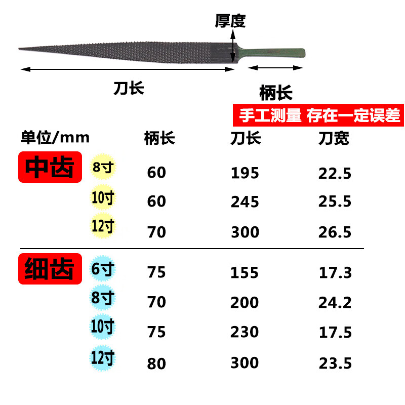 红木锉软木锉刀木工锉木雕锉刀细齿毛挫黑锉刀DIY修型木锉6-12寸 6寸红木锉刀(中齿)