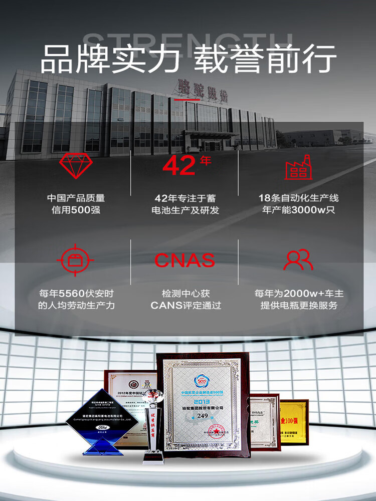 工马骆驼蓄电池汽车电瓶12v120ah24v150ah180ah200ah驻车空调船舶货车 6-QWLZ-200[12v200ah]2S加强版
