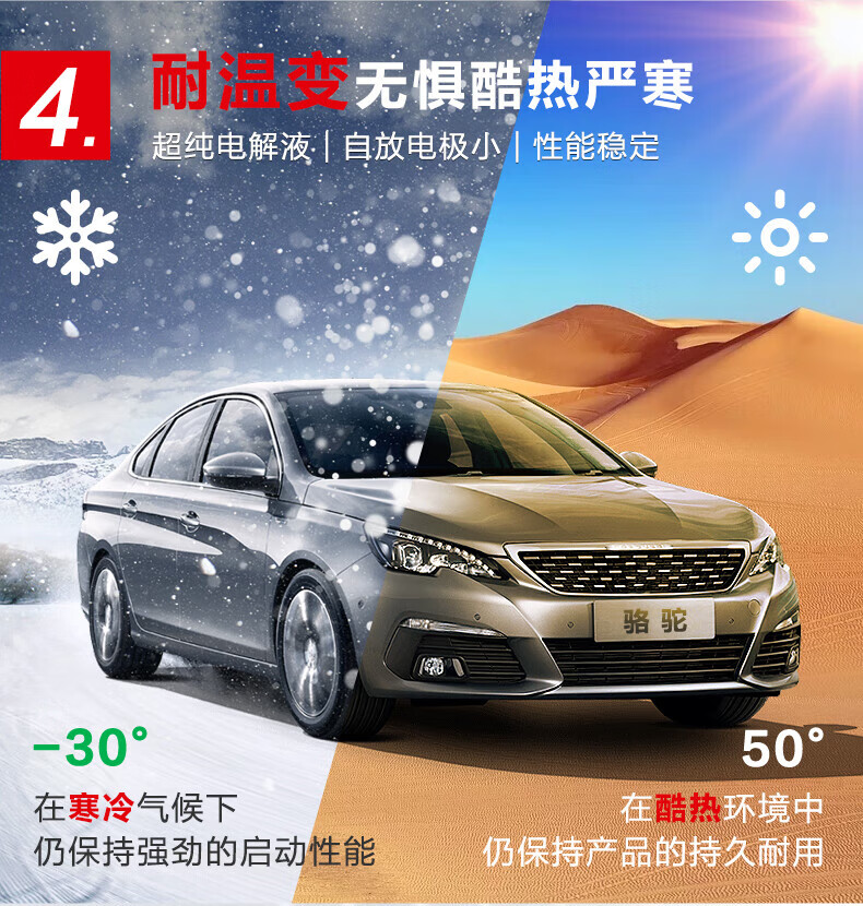 工马骆驼蓄电池汽车电瓶12v120ah24v150ah180ah200ah驻车空调船舶货车 6-QWLZ-200[12v200ah]2S加强版