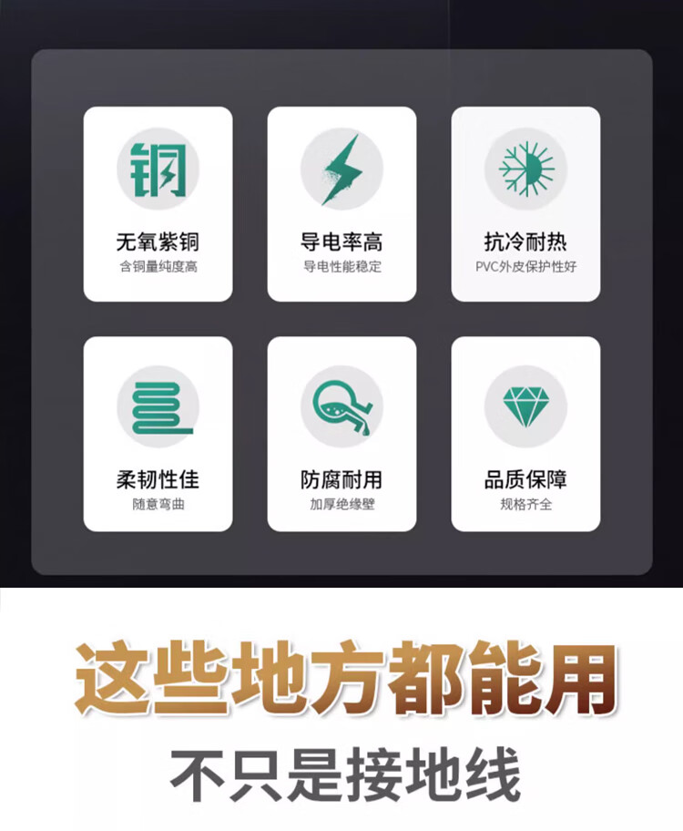 国标高压接地线透明软铜线避雷针接地紫铜绞线10/25/35平方焊把线 国标25平方1米