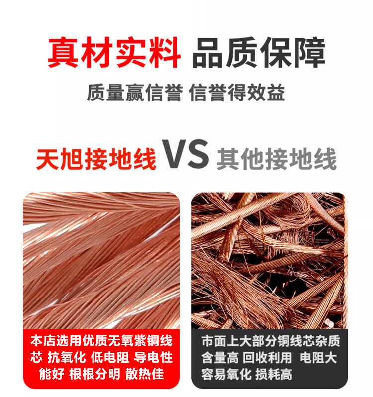 国标高压接地线透明软铜线避雷针接地紫铜绞线10/25/35平方焊把线 国标25平方1米