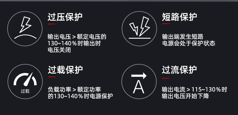 NVVV开关电源24V直流电源交流220V转24V10A监控电源LED灯带350W电源 S-250-24 24V 10A带风扇