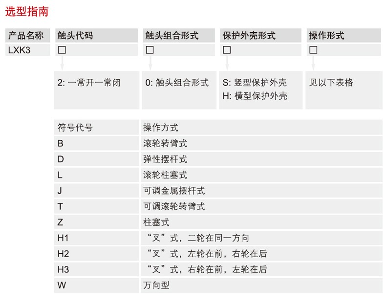 德力西电气 行程开关 LXK3-20S/T 可调滚轮转臂式 限位 滚轮