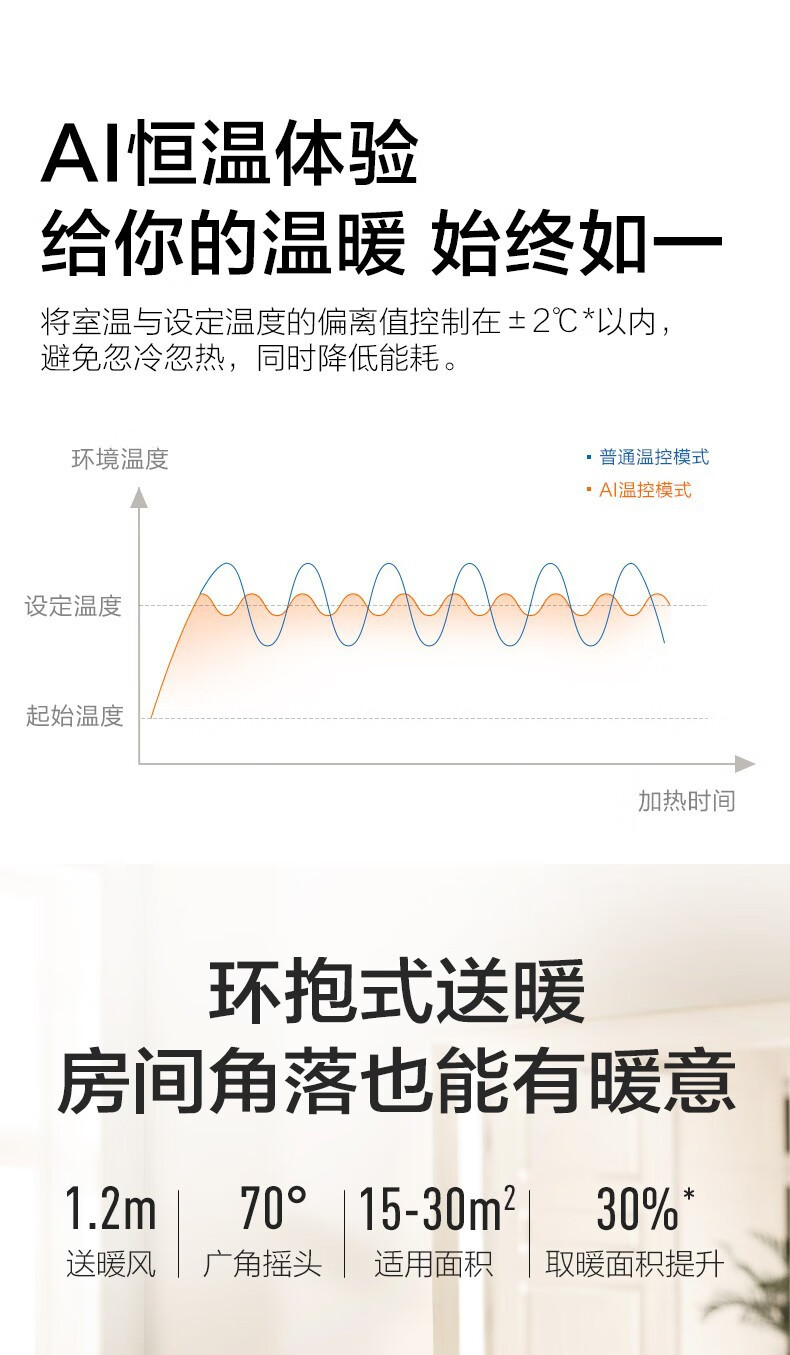 美的（Midea）暖风机 取暖器 家用立式冷暖两用大面积卧室客厅办公室智能遥控速热电暖气 NTH22-18AR