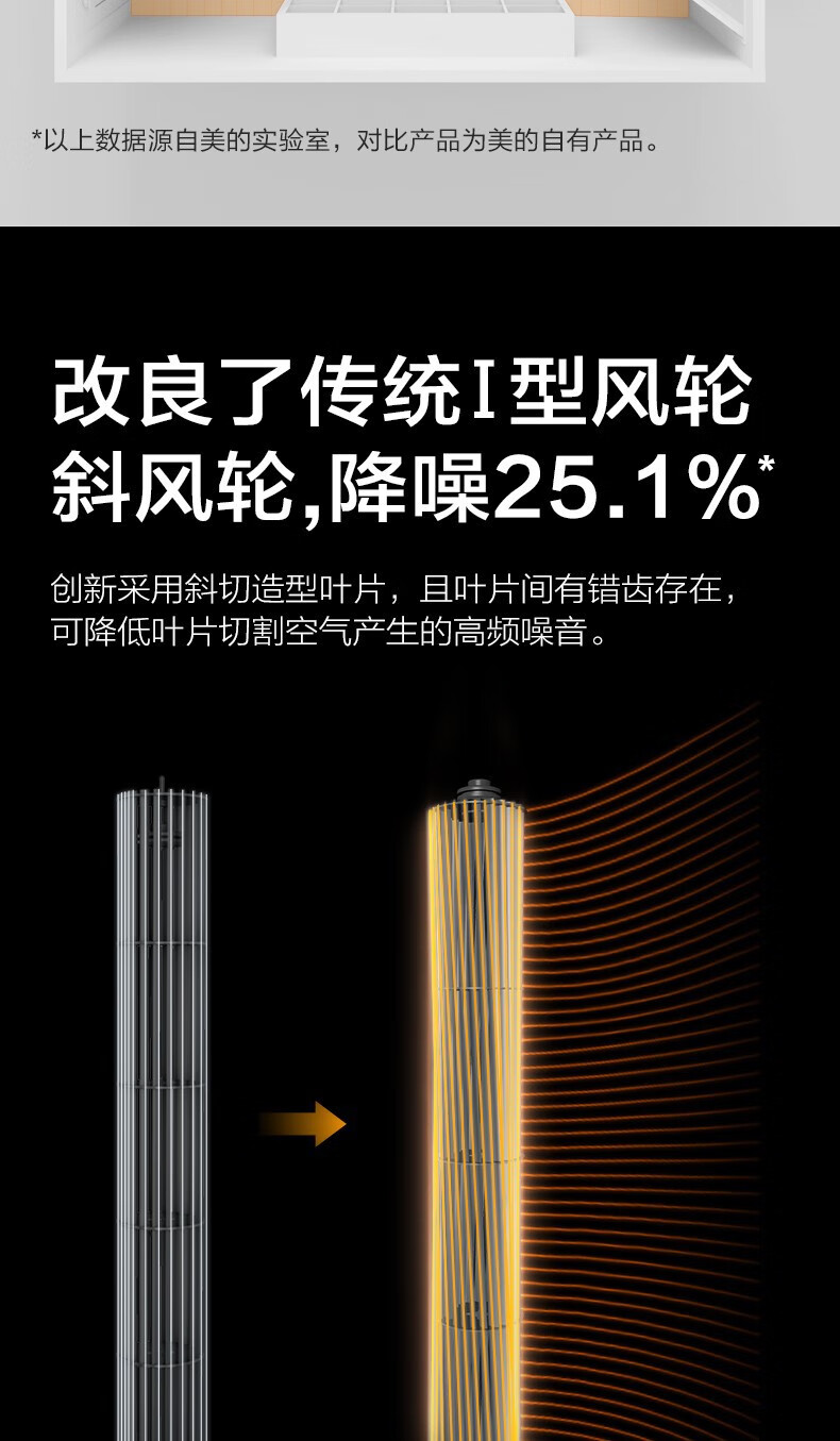 美的（Midea）暖风机 取暖器 家用立式冷暖两用大面积卧室客厅办公室智能遥控速热电暖气 NTH22-18AR