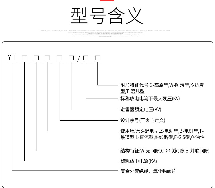 XMSJ定制适用110V氧化锌避雷器HY10WZ-108/281 YH10WX-102/266高压复 HY10WZ-108/281 HY10WX-11