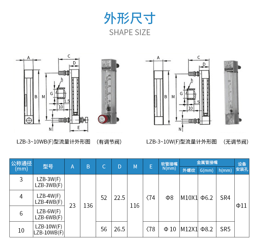 晟节 玻璃转子流量计lzb-3wb 4wb 6wb 10wb 空气氧气氮气液体水流量计 LZB-3WB水4-40ML/MIN