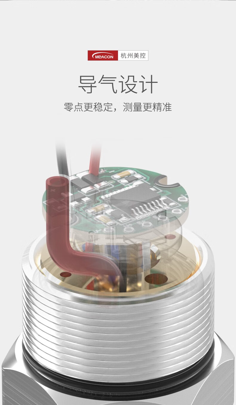 meacon扩散硅压力变送器4-20mA 压力传感器数显485油压气压液压恒压供水 【0.6MPa】M20*1.5螺纹