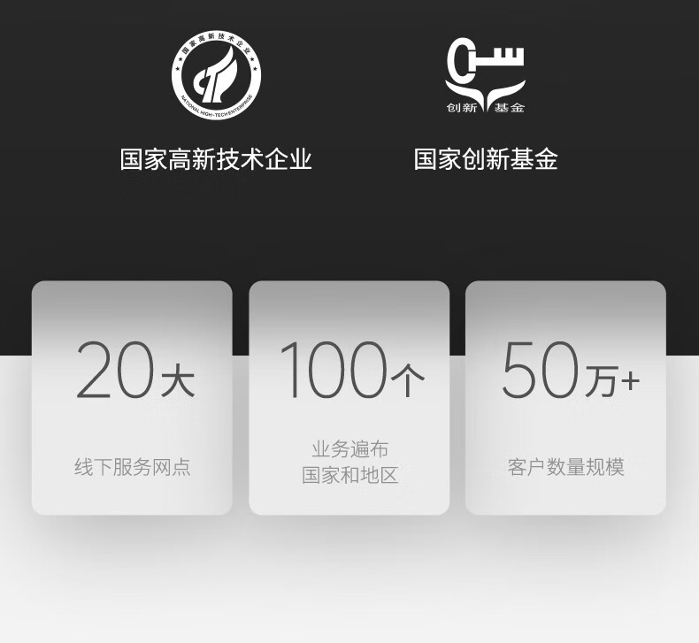 meacon扩散硅压力变送器4-20mA 压力传感器数显485油压气压液压恒压供水 【0.6MPa】M20*1.5螺纹