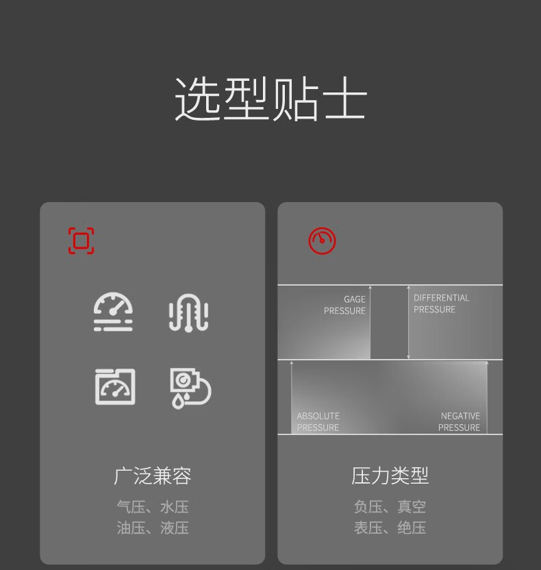 meacon扩散硅压力变送器4-20mA 压力传感器数显485油压气压液压恒压供水 【0.6MPa】M20*1.5螺纹