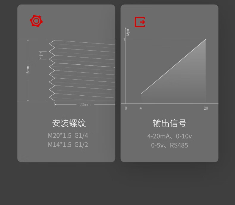 meacon扩散硅压力变送器4-20mA 压力传感器数显485油压气压液压恒压供水 【0.6MPa】M20*1.5螺纹