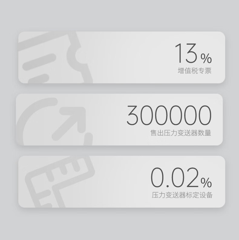 meacon扩散硅压力变送器4-20mA 压力传感器数显485油压气压液压恒压供水 【0.6MPa】M20*1.5螺纹