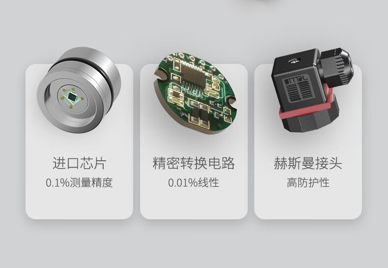 meacon扩散硅压力变送器4-20mA 压力传感器数显485油压气压液压恒压供水 【0.6MPa】M20*1.5螺纹