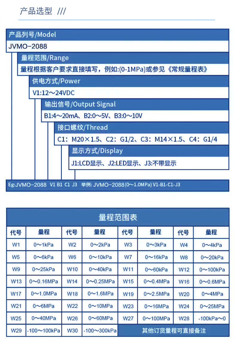 英斯德防爆数显压力变送器传感器带数显高温平膜供水液压油压微差压恒压 【0-70KPa】4-20ma输出